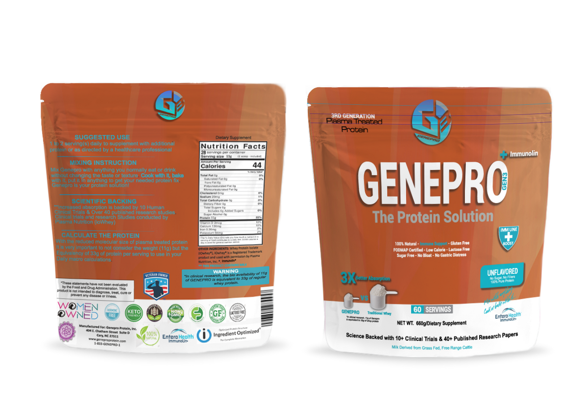 GENEPRO Next Generation Premium Protein Powder by Genepro Protein, Inc