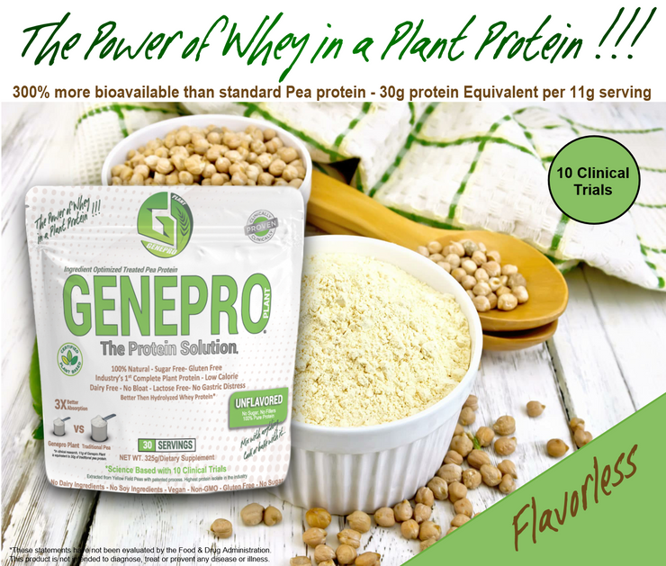 Genepro Plant Protein